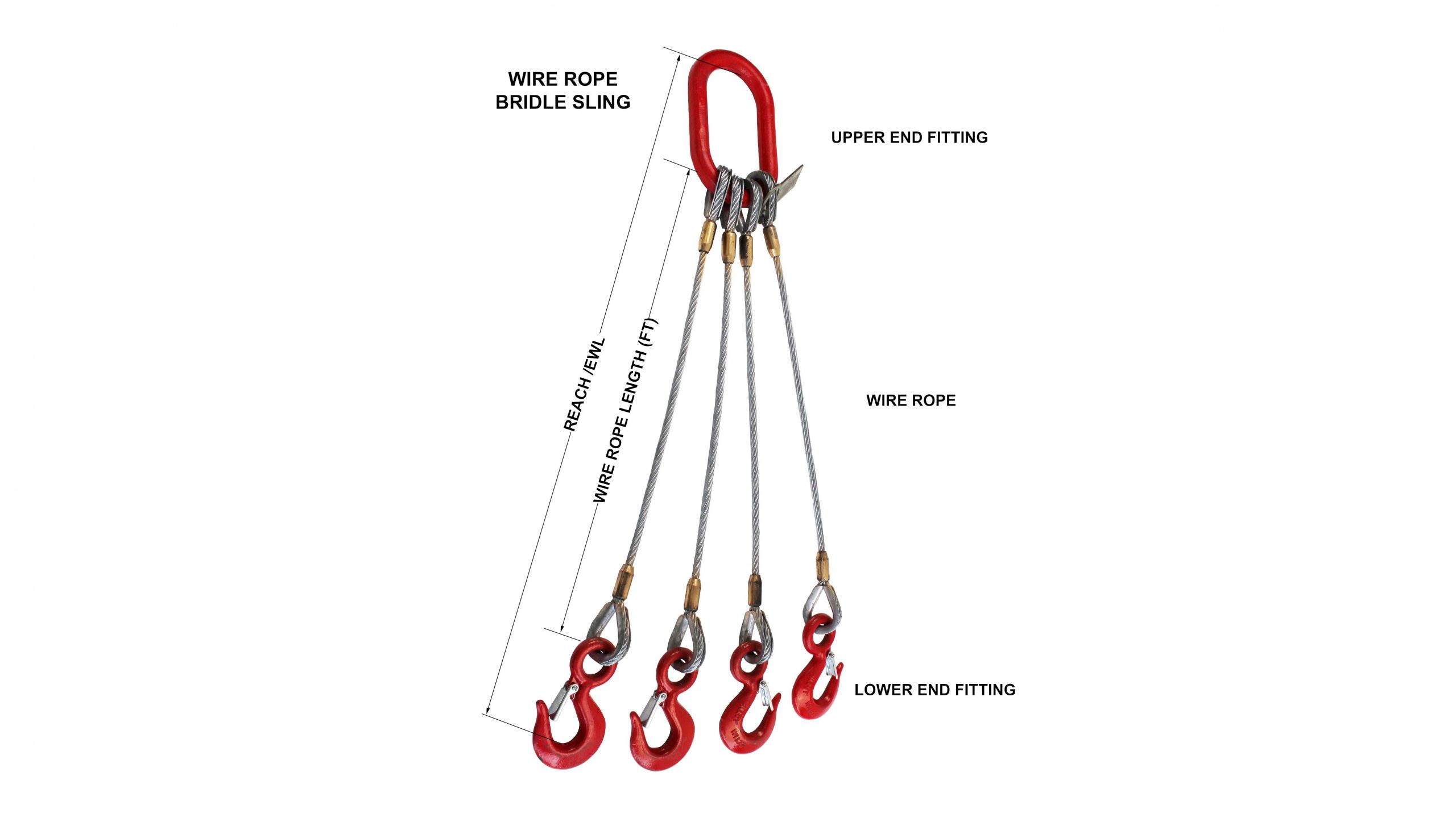 WIRE ROPE SLINGS